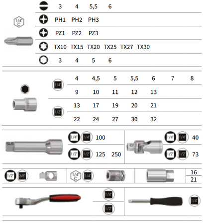 ASSORTIMENTO 54 PCS. BUSSOLE ED ACCESSORI 1/4” E 1/2” - Store F.lli Adornetto srl