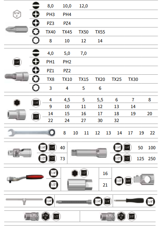 VALIGETTA 82Pcs. BUSSOLE E ACCESSORI 1/4” e 1/2” CON CHIAVI A CRICCHETTO - Store F.lli Adornetto srl